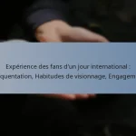 Expérience des fans d’un jour international : Fréquentation, Habitudes de visionnage, Engagement