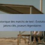 Historique des matchs de test : Évolution, jalons clés, joueurs légendaires