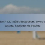 Match T20 : Rôles des joueurs, Styles de batting, Tactiques de bowling