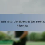 Match Test : Conditions de jeu, Formats, Résultats