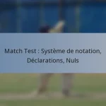 Match Test : Système de notation, Déclarations, Nuls
