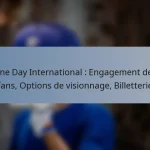 One Day International : Engagement des fans, Options de visionnage, Billetterie