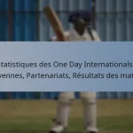 Statistiques des One Day Internationals : Moyennes, Partenariats, Résultats des matchs
