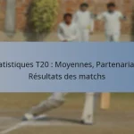 Statistiques T20 : Moyennes, Partenariats, Résultats des matchs