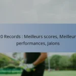 T20 Records : Meilleurs scores, Meilleures performances, Jalons